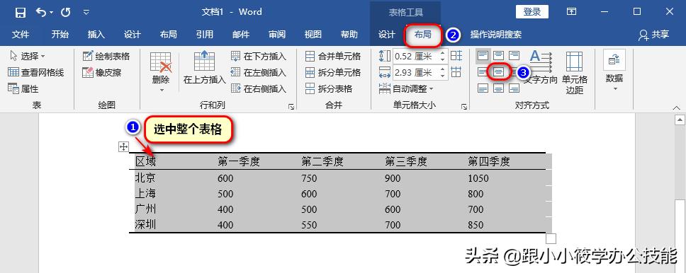 期刊小论文word中三线表分栏排版,word论文格式双栏排版怎么做