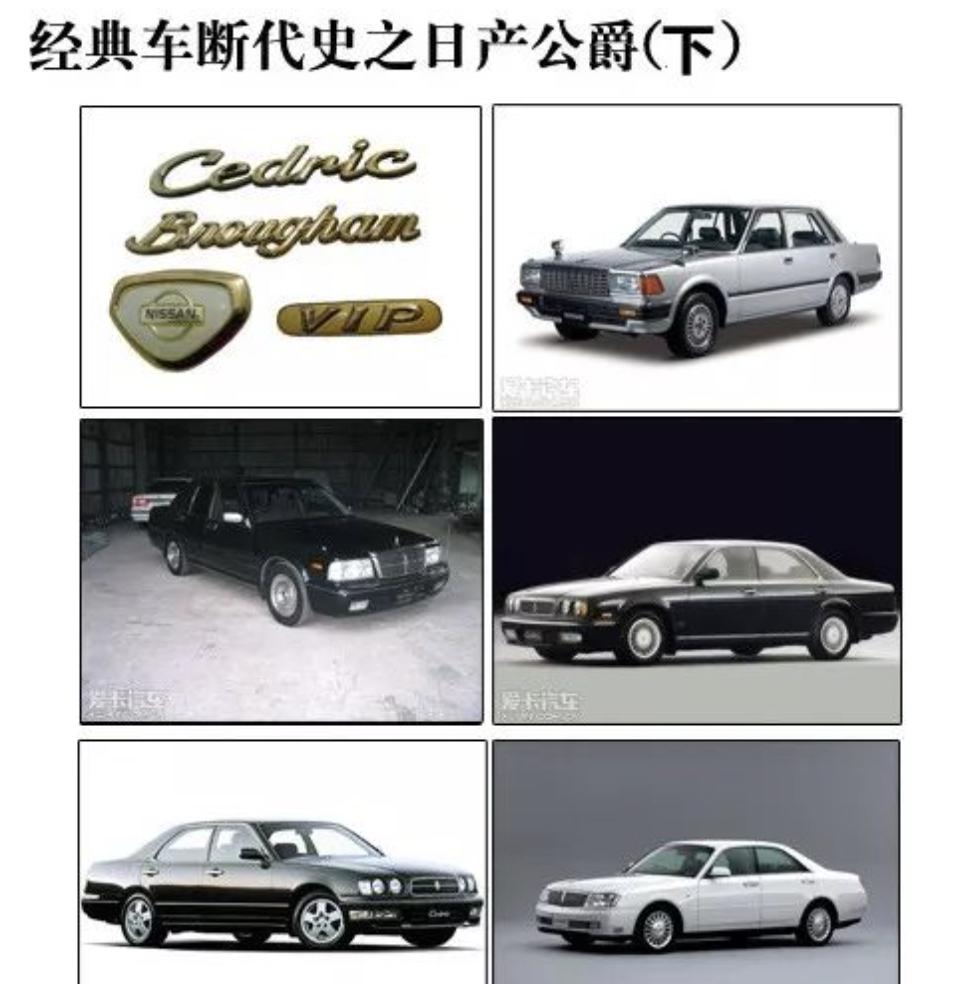 经典车型演变史,经典名车进化史