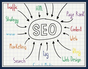 seo百度排名,百度优化必备的5种seo排名工具