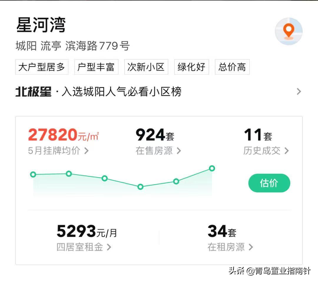 青岛城阳白沙湾最新消息,城阳白沙湾片区在哪里