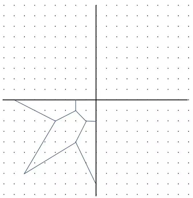 几何启蒙思维训练,几何思维训练的方法