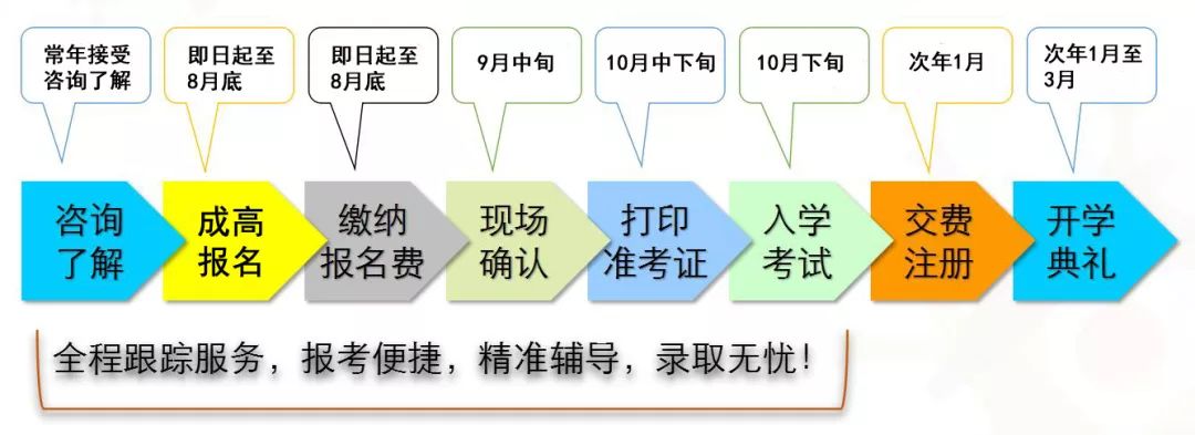 广西师范大学在线招生,广西师范大学南宁招生