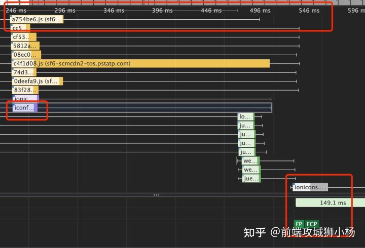 浏览器的基本使用方法,浏览器基础知识
