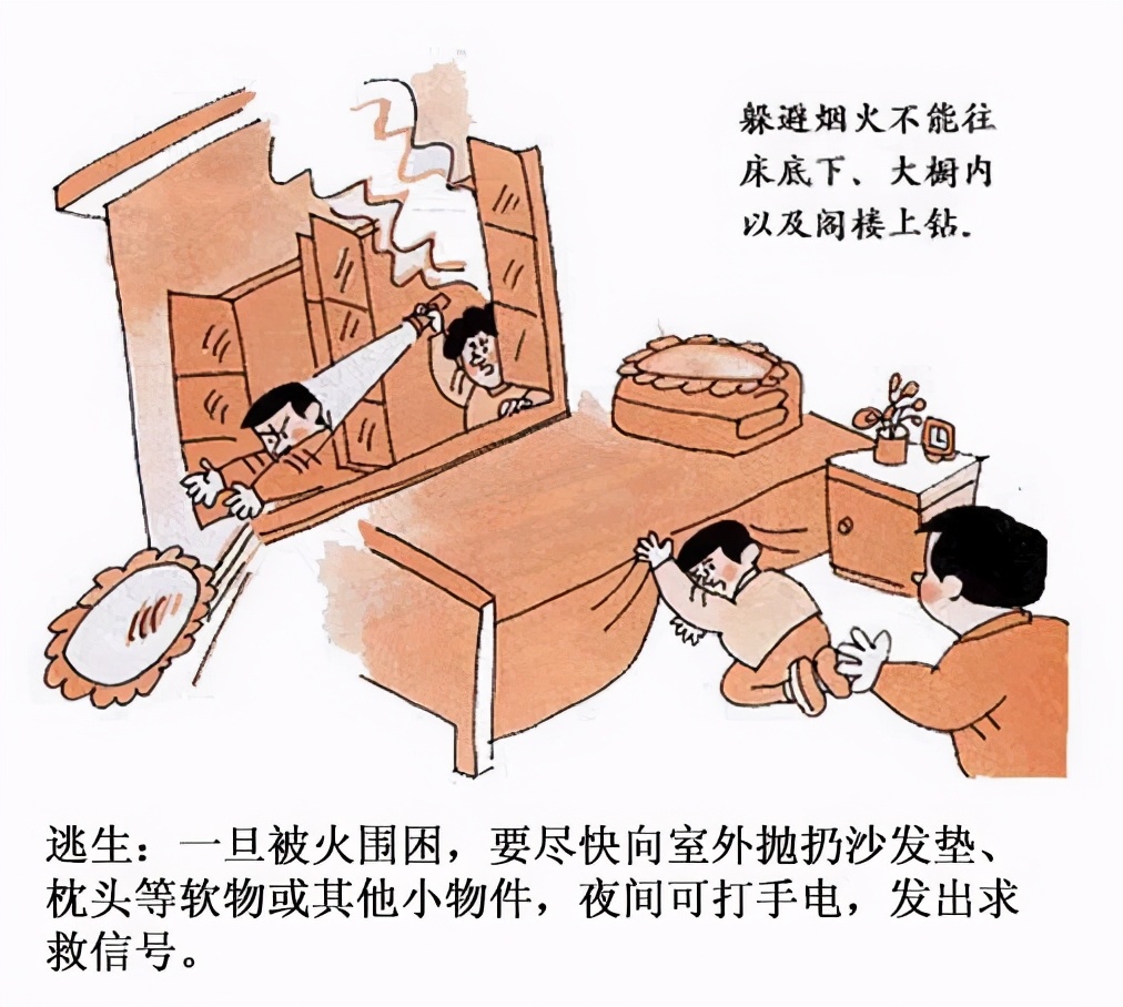 消防知识早知道,消防基础知识和消防安全常识