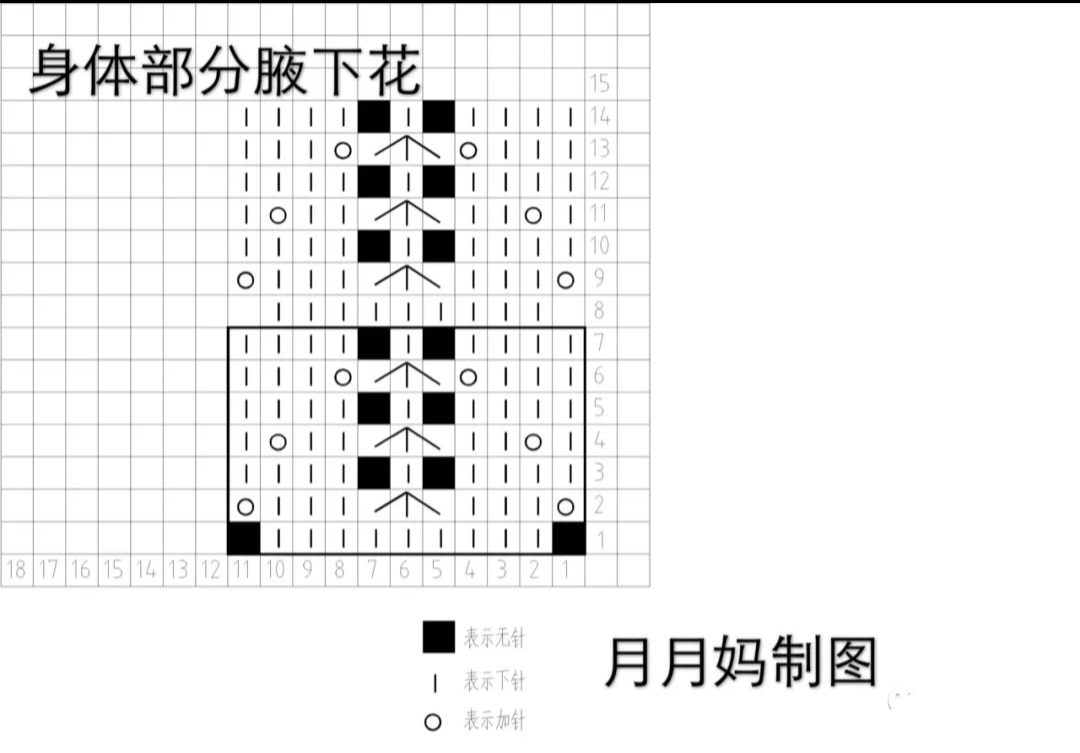 儿童麦穗毛衣花样大全漂亮简单,六色麦穗短袖毛衣