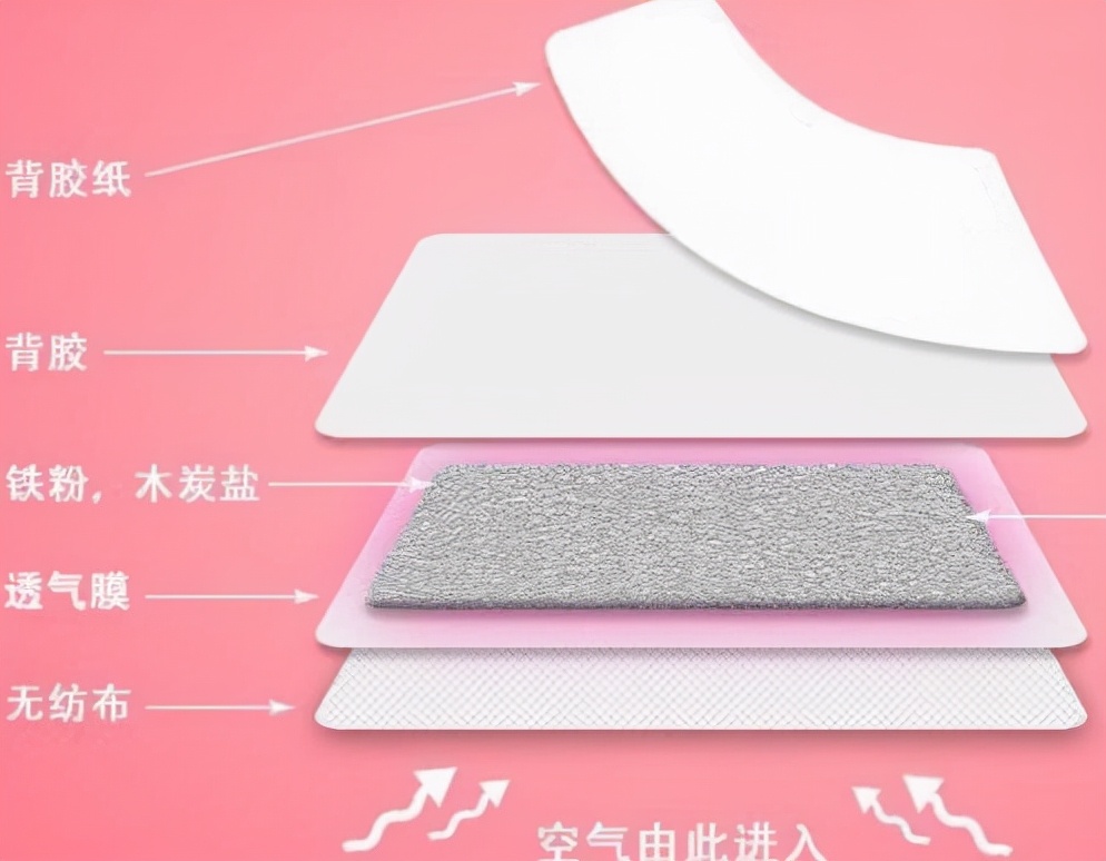 苏菲卫生巾发热烫伤,卫生巾治疗烫伤吗