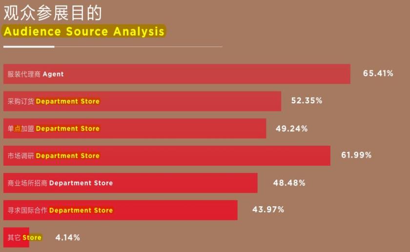养老产业招商加盟展会,展会招商代理项目加盟