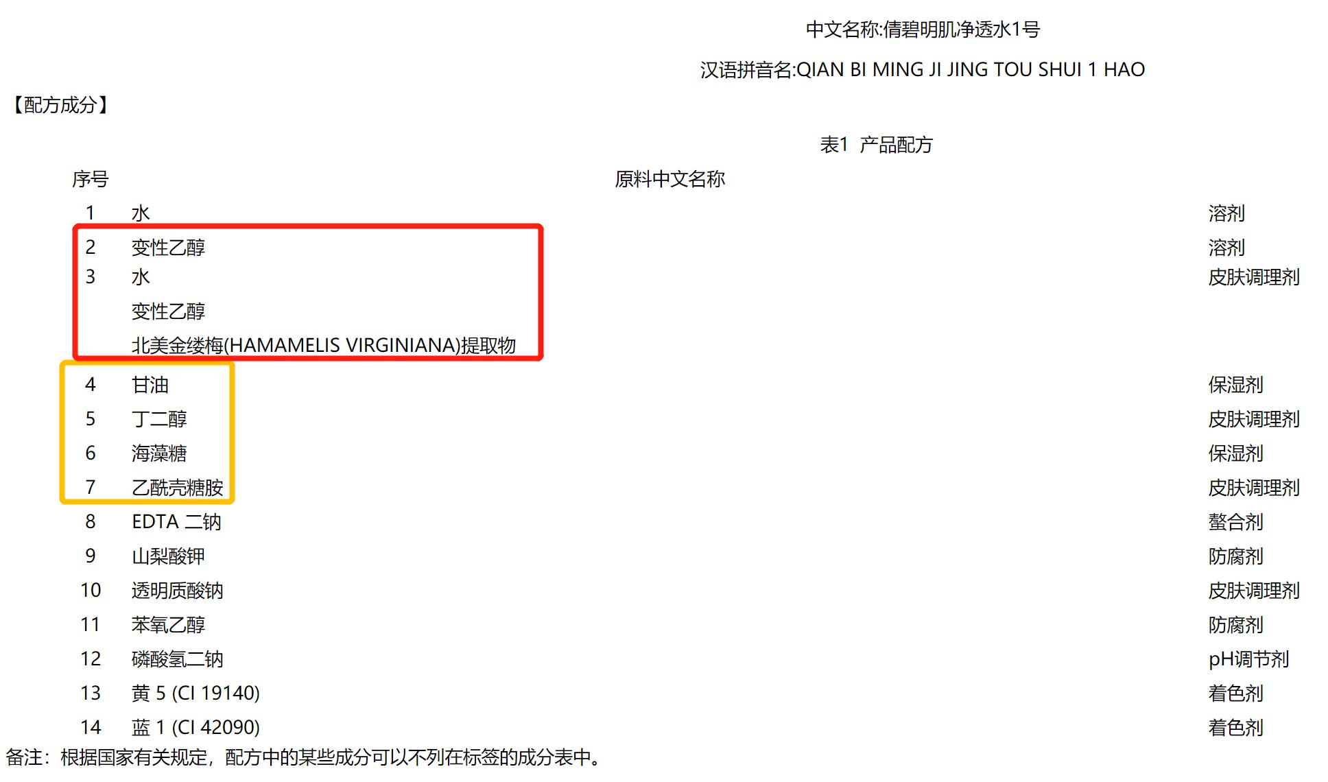 倩碧明肌净透水使用方法,倩碧明肤净透水敏感肌