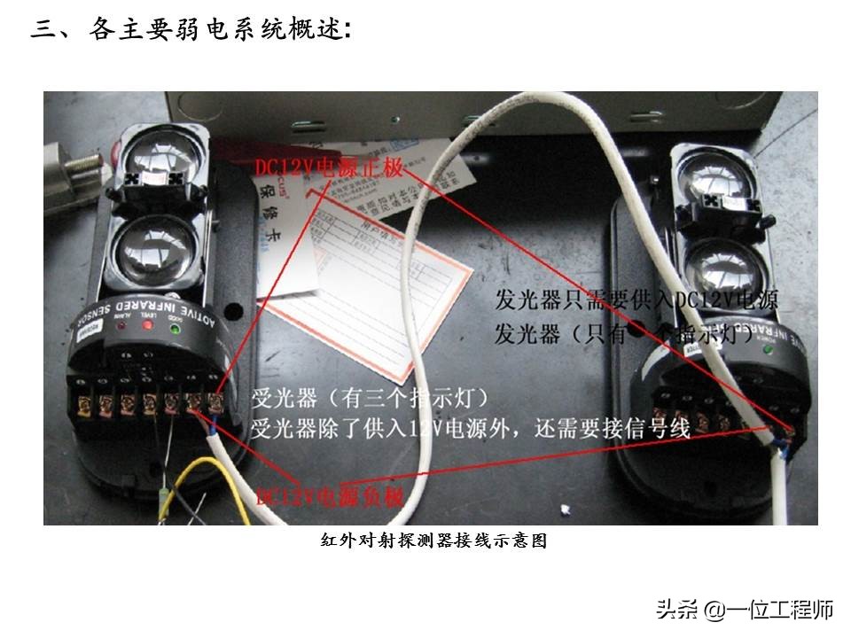 强电和弱电分别是什么,强电与弱电分别是哪几种