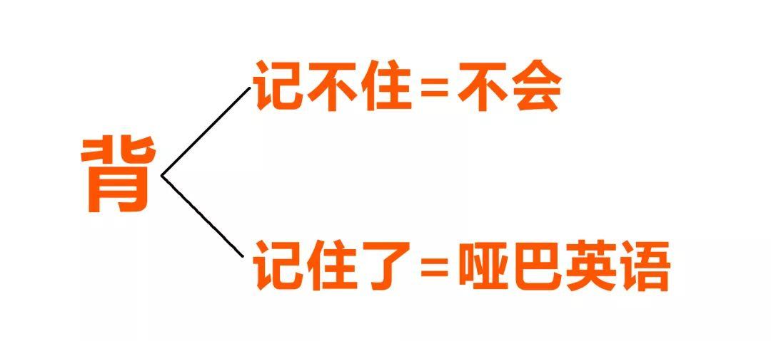 趁现在弯道超车！学霸孵化站——爱贝暑假班来啦
