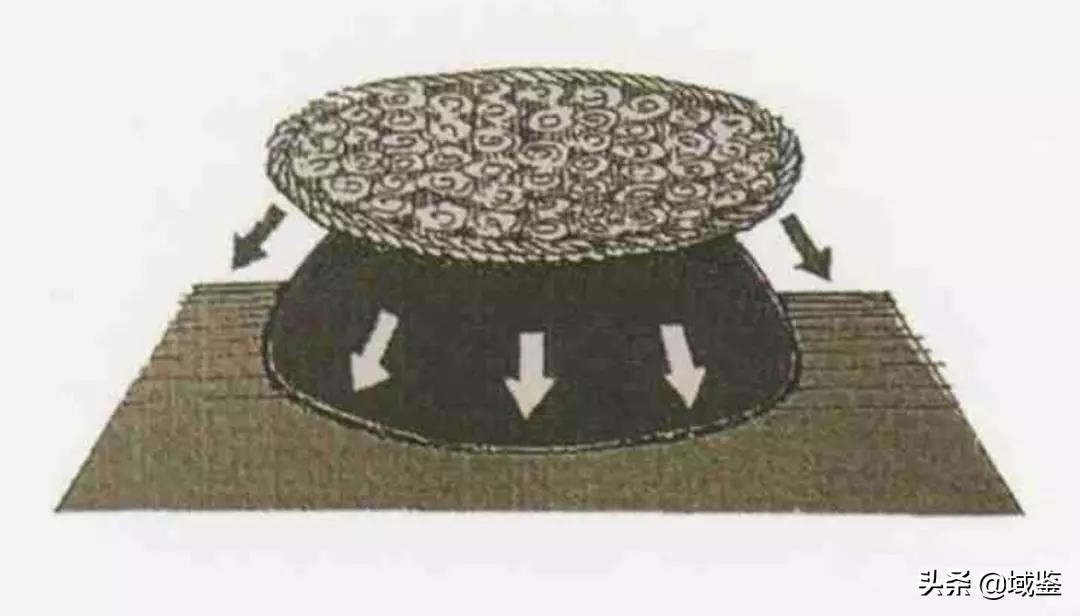 唐代巩县窑绿釉绞胎陶器标本,巩县窑绞胎工艺失传了吗