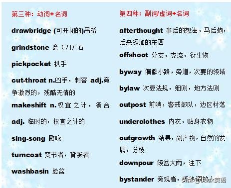 sweetheart中文解释,sweetheart是甜心的意思吗