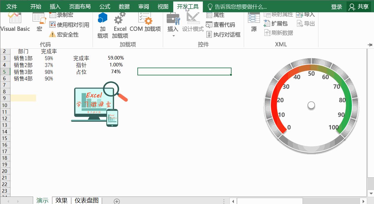 项目管理excel可视化看板制作,怎样用excel做数据仪表盘
