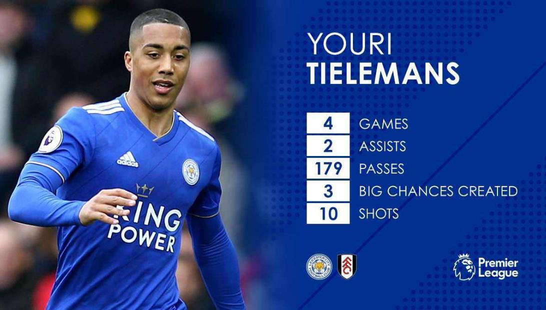 蒂勒曼斯vs蓝狐,蓝狐蒂勒曼斯教学