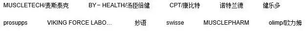 粉蛋推荐公认好用第一名,国产乳清蛋白粉测评排行榜