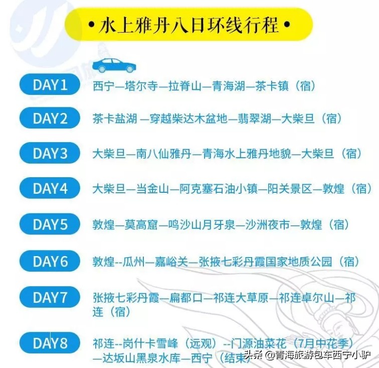 青海那么美,青海小驴旅游攻略