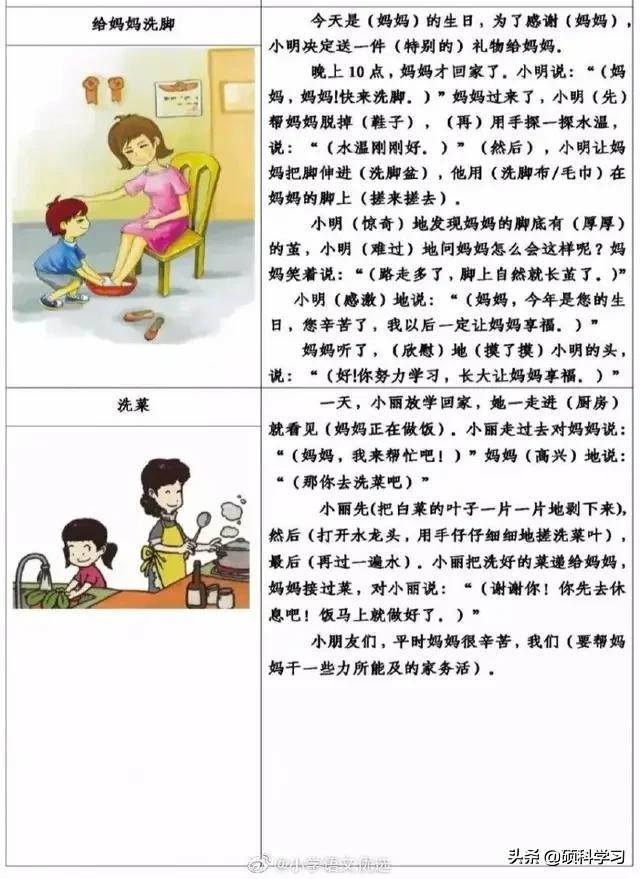 看图写话睡前讲故事怎样写,儿童睡前小故事二年级看图写话