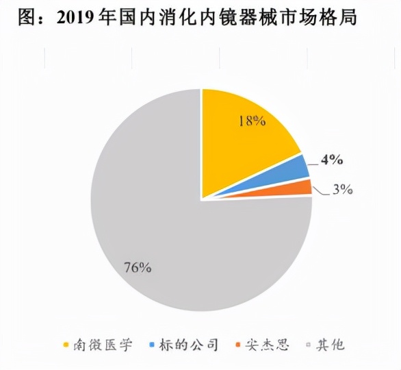 奥赛康股票跌停原因,奥赛康停牌利好还是利空