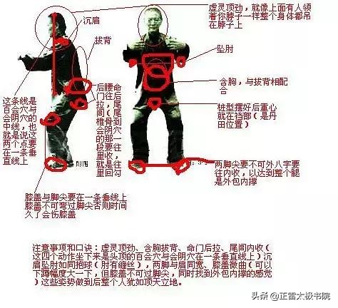 如何正确站桩才不会膝盖疼,站桩引起的腿疼怎么治疗