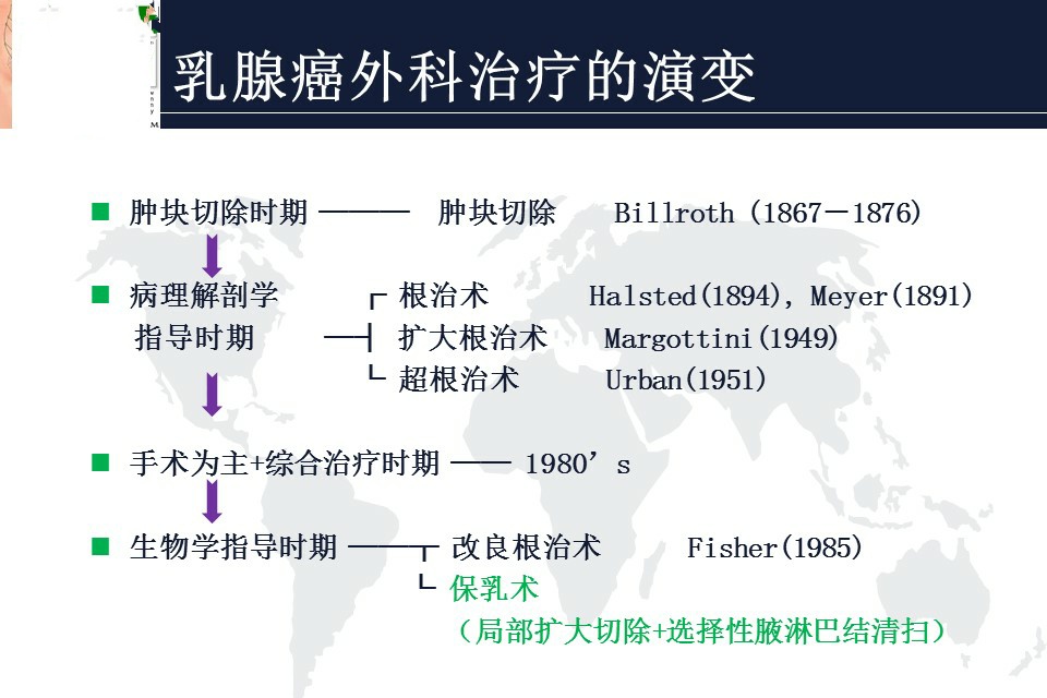 乳腺癌保乳指南,2022乳腺癌指南tnbc