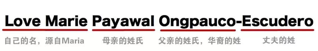 摘金奇缘的女明星,摘金奇缘人物详解