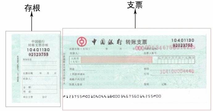 企业在银行销户手续流程,银行销户流程