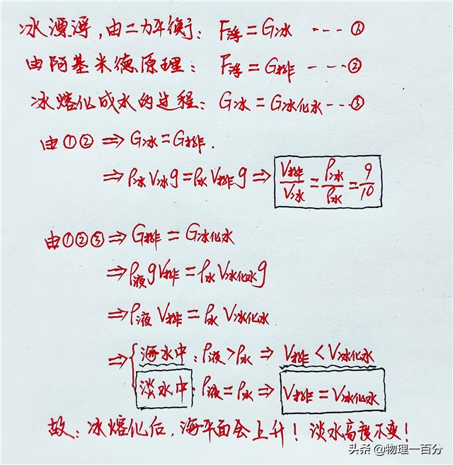 中考物理浮与沉易错题,中考物理液面下降计算题