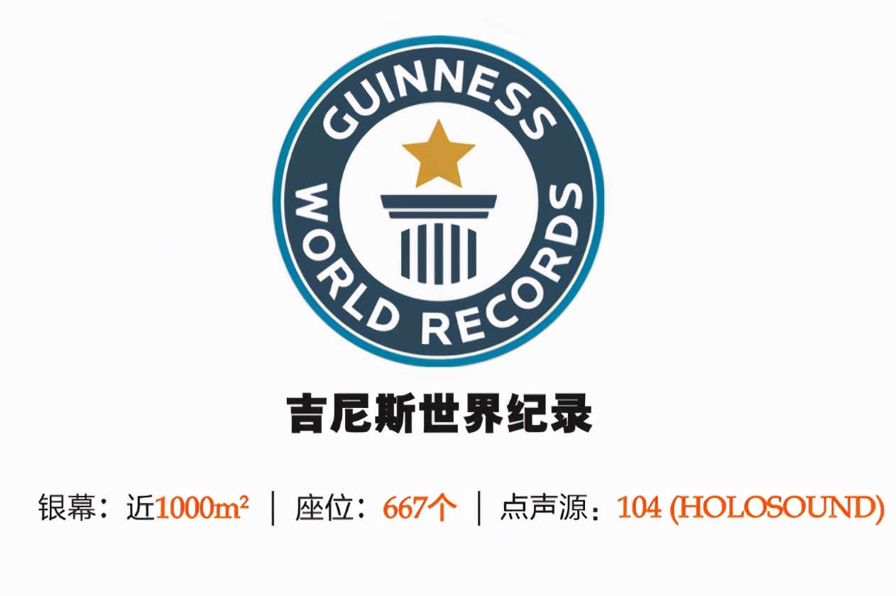 holosound沉浸音巨幕,holosound巨幕厅