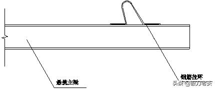 最全、最标准,型钢悬挑外脚手架施工方案。