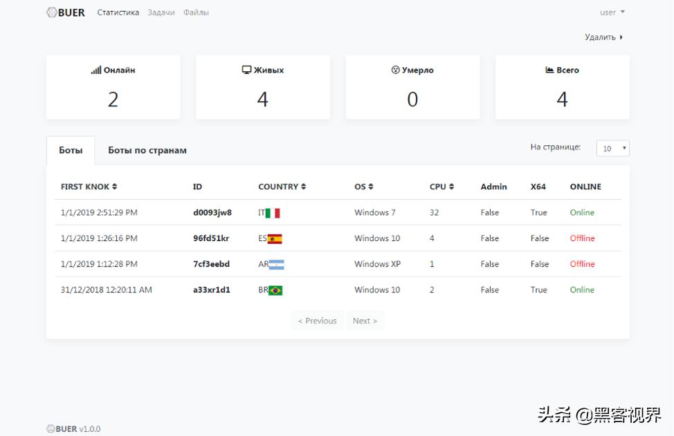 暗网市场再上新货,*载下**型木马病毒“Buer(帕尔)”备受关注
