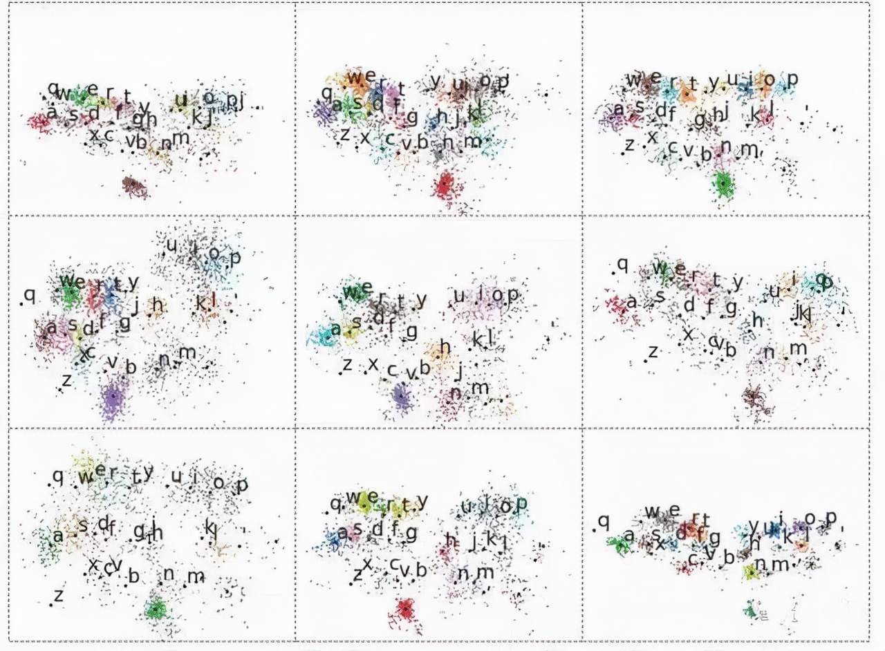 可拆卸可折叠移动键盘,小巧便捷折叠键盘