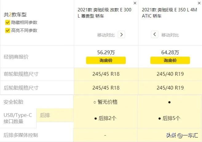 奔驰e级2016款e300l自动豪华型,奔驰e级2010款e300l