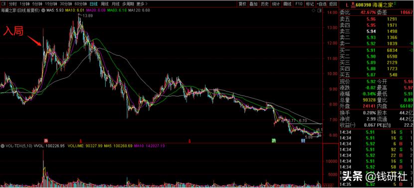 港股腾讯大跌的原因有哪些,港股市值第一腾讯