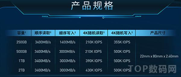 英睿达p5,英睿达p51t测评
