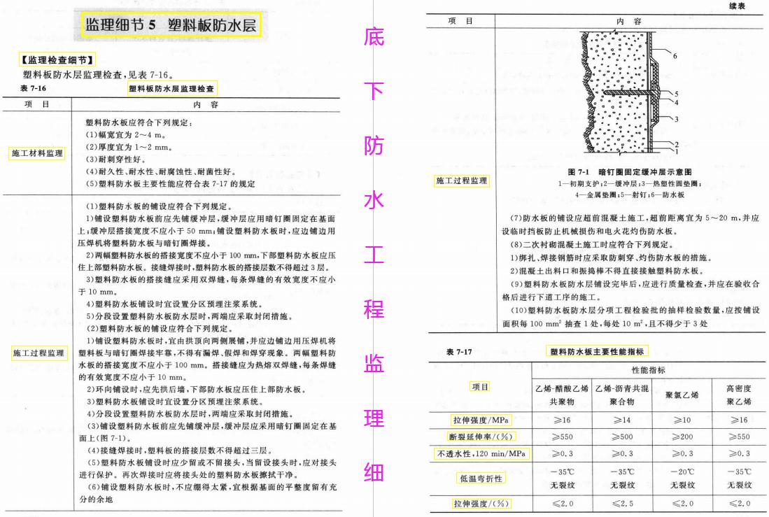 建筑实习监理,建筑监理实习任务