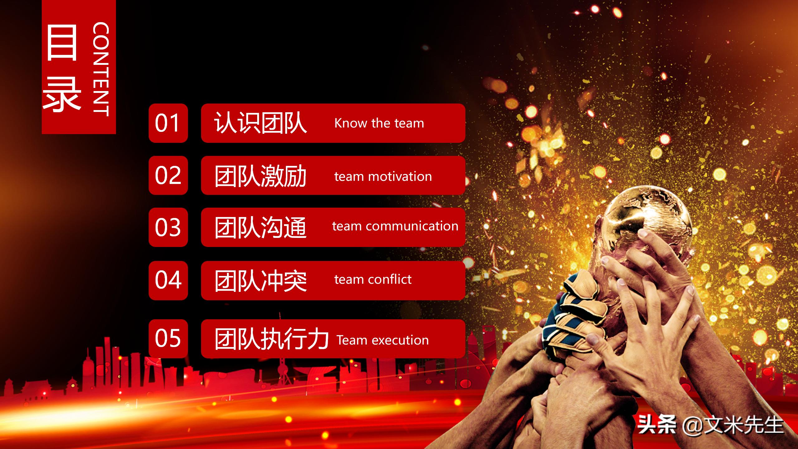 团队管理7要点高效团队建设,团队激励与团队凝聚力课件