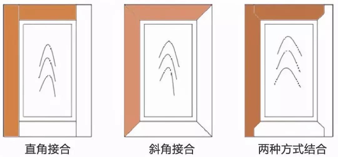 实木家具开裂如何避免,实木家具开裂怎么避免