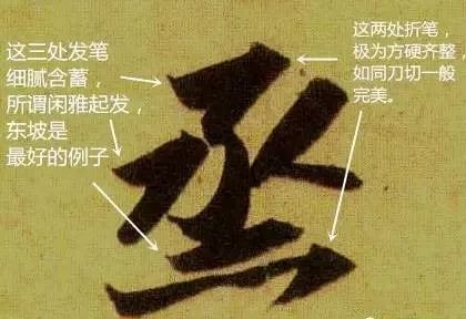 区分正反转有什么用,怎么区分反文跟折文
