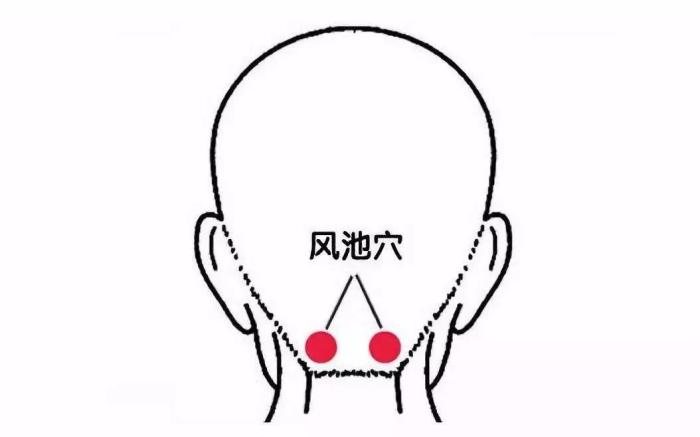要想身体好记住这几个穴位,天灸治疗常用哪些穴位