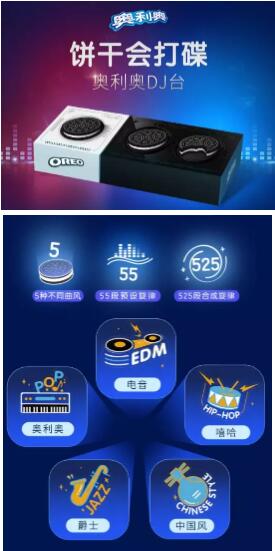 奥利奥火爆的原因,奥利奥怎么起家的