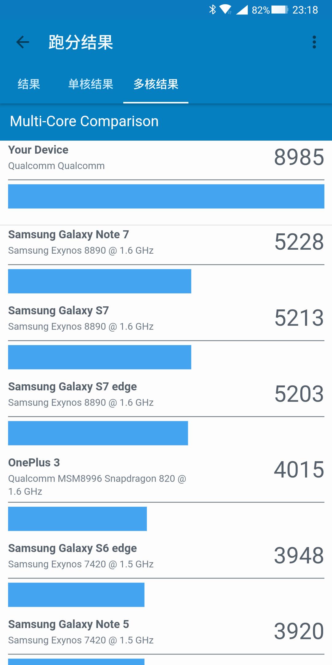 黑鲨游戏手机2.12.5,黑鲨游戏手机2代黑鲨helo