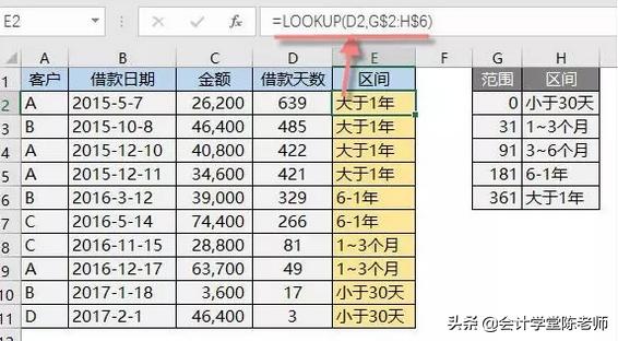 固定的百分比公式,文本百分比怎么排序