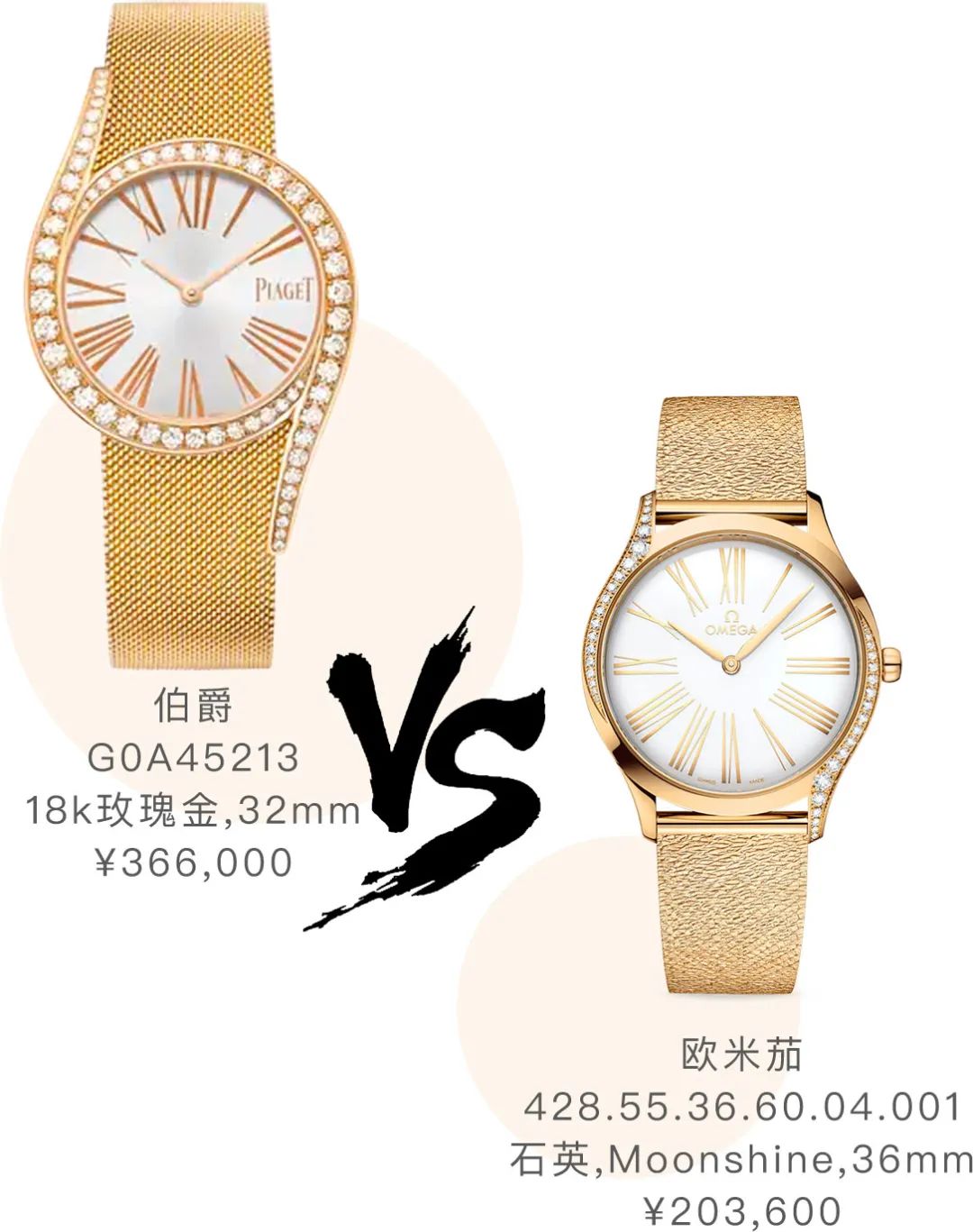 大牌表和高仿的区别,大牌表与金表差异