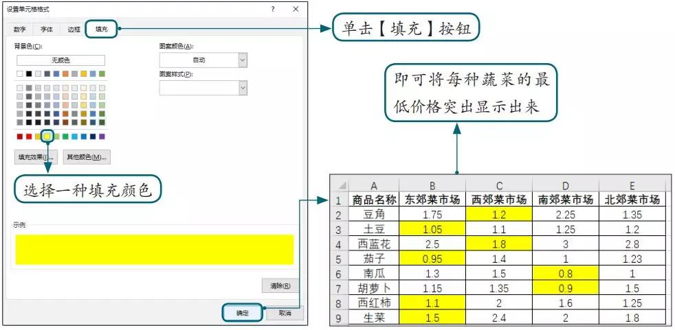 excel条件格式三个三角形,excel条件格式多个公式
