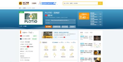 百利好证券有限公司,百利好是资金盘吗