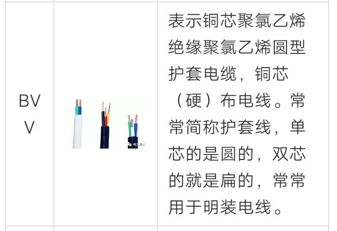 电线电缆需要知道的十个问题,电线电缆种类及区别