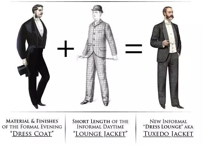 体面的西服,体面西装