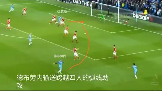 德布劳内英超爆杆,英超第一轮德布劳内