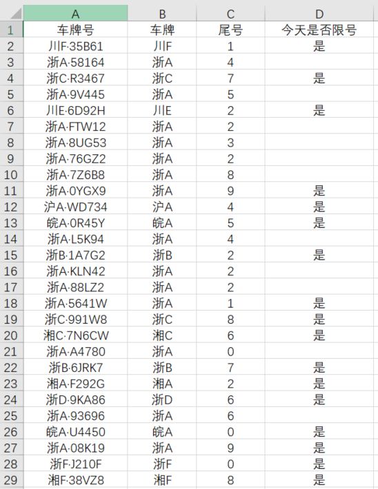 excel怎样提取车牌的尾号数字,excel表格中录入车牌自动跳出名字