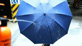 伞怎么自动开合,伞怎么折叠回原样